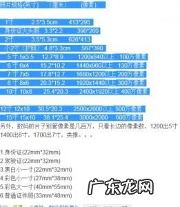 五寸照片是多少厘米