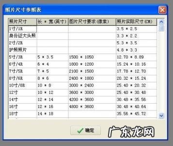 五寸照片是多少厘米