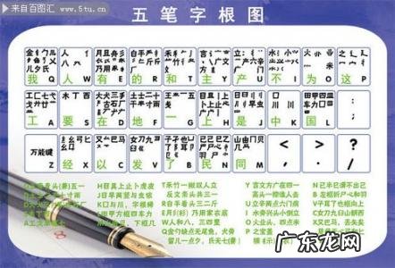 五笔字型字根表大图
