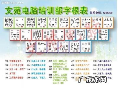 五笔打字口诀和字根表