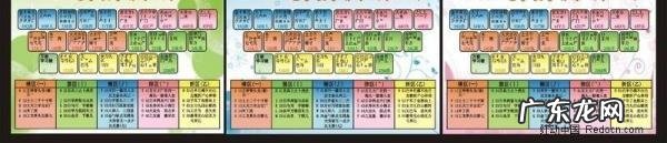 五笔打字字根表