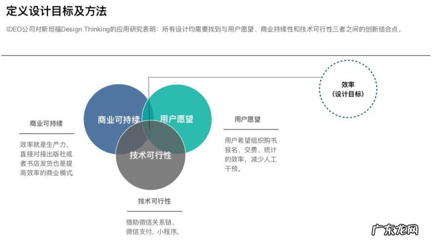交互是什么意思呢