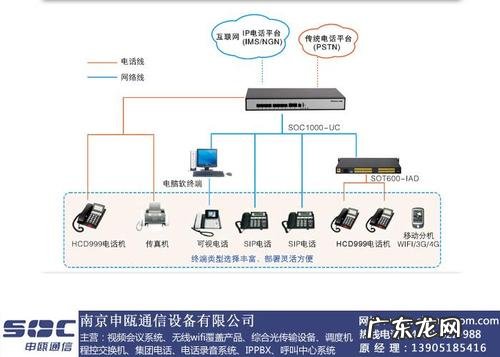 交换机的作用与功能