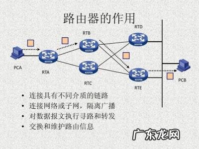 交换机的作用与功能