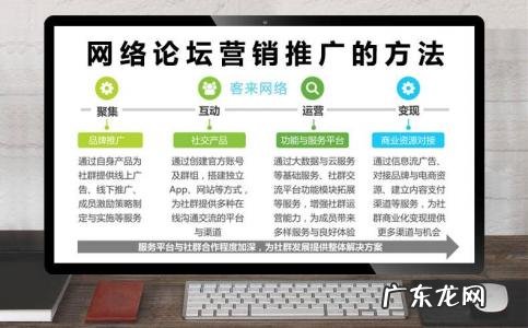 什么叫网络营销