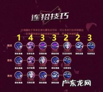 什么英雄克元歌