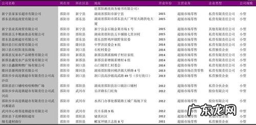 企业名录搜索软件