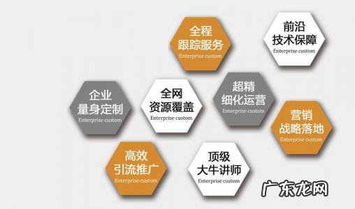 企业网站代运营