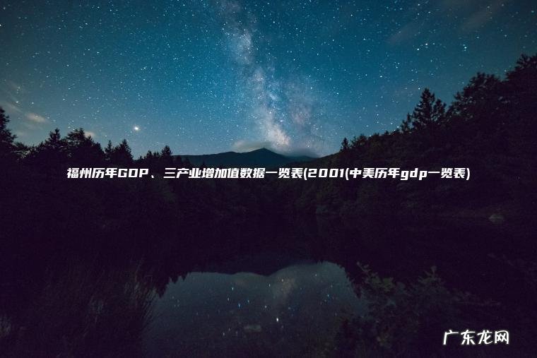 福州历年GDP、三产业增加值数据一览表(2001(中美历年gdp一览表)