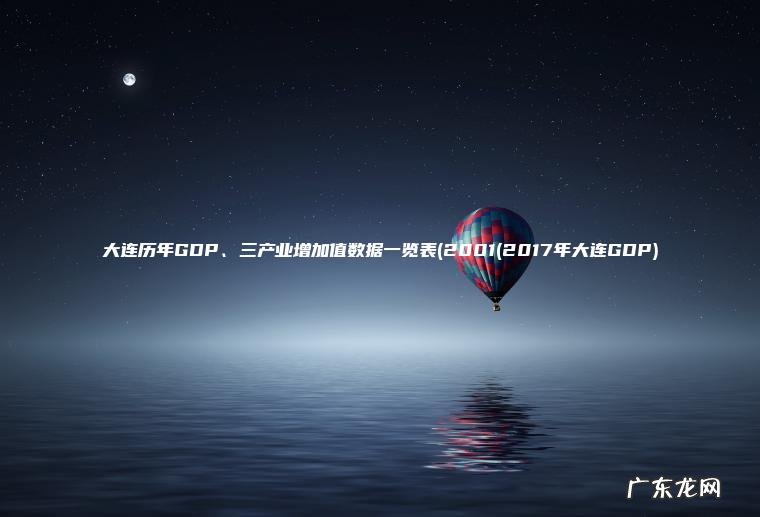 大连历年GDP、三产业增加值数据一览表(2001(2017年大连GDP)