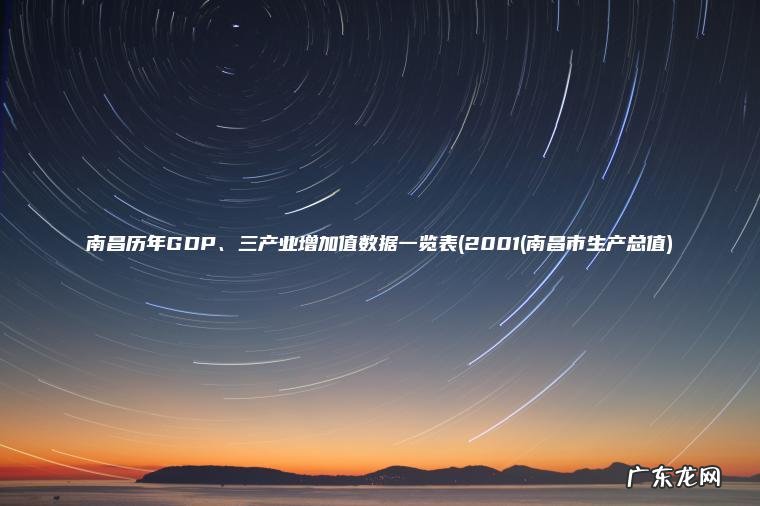 南昌历年GDP、三产业增加值数据一览表(2001(南昌市生产总值)