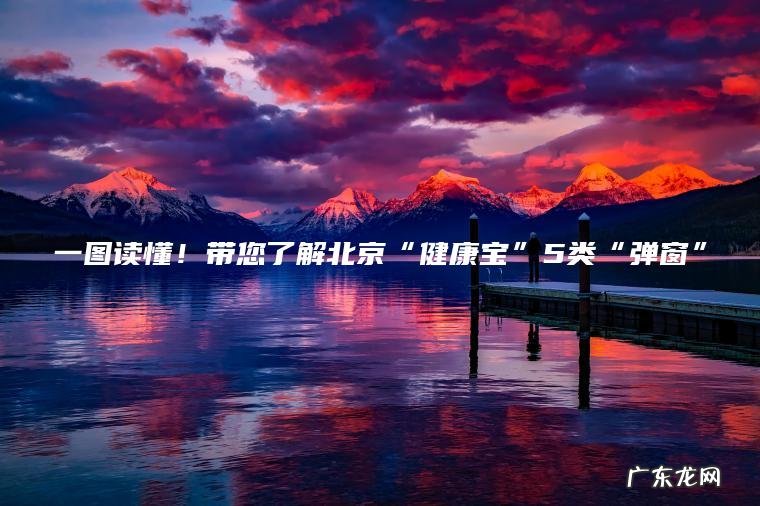 一图读懂！带您了解北京“健康宝”5类“弹窗”