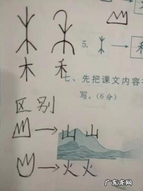 什么是会意字