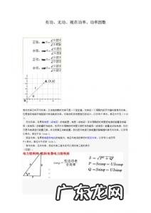 什么是功率因数