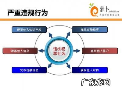 什么叫营销策划