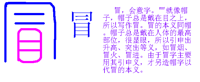 会意字是什么意思