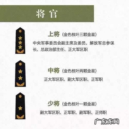 军士长是什么级别待遇