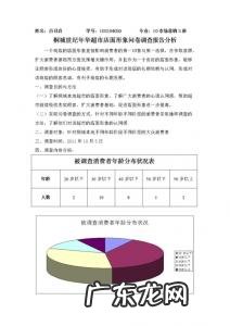 分析报告怎么写