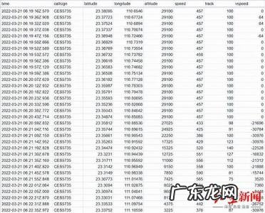 110厘米等于多少尺