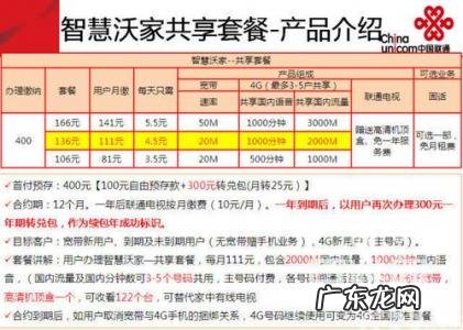 家庭用20兆宽带够用吗 20兆宽带够用吗