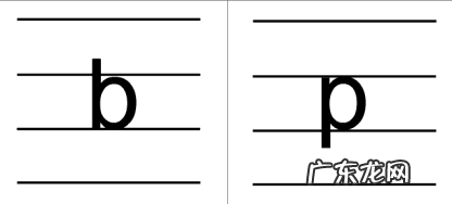 23个声母正确书写格式