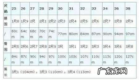 2尺8的腰围是多少厘米