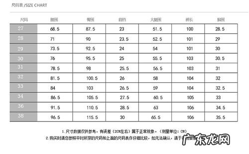32的裤子腰围是多少