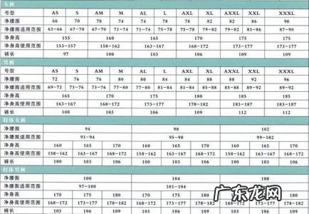 34码的裤子腰围是多少