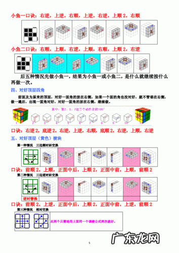 3×3魔方公式口诀