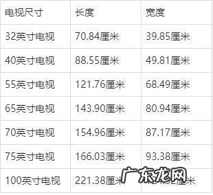 45寸电视长宽多少厘米