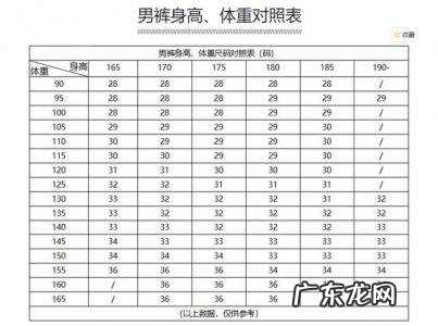 92厘米的腰围是多少尺