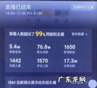 十一万音浪多少钱 一万音浪是多少钱