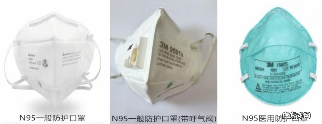 一次性口罩正反面区分