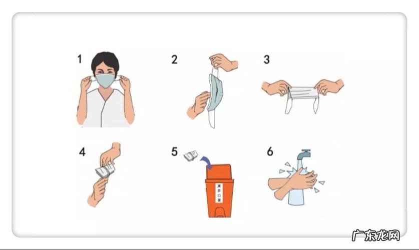 一次性口罩的正确戴法