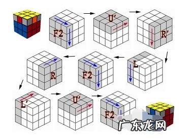 三阶魔方万能公式