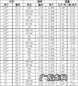 不锈钢板重量计算公式