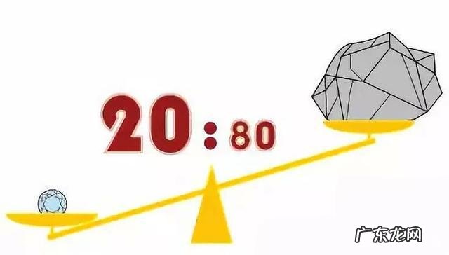 二八法则是什么意思