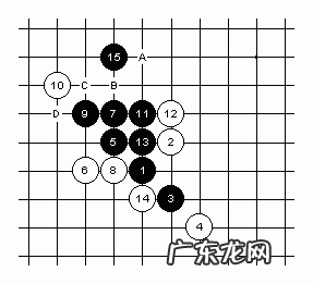五子棋口诀表