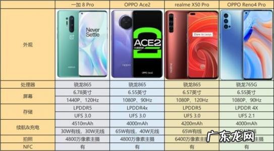 充新机是什么意思