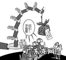 全球十大暴利行业