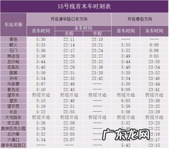 北京地铁几点开