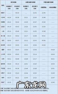 北京地铁时间表
