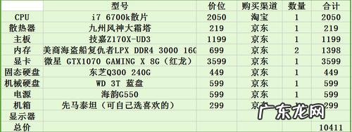 台式机组装配置清单