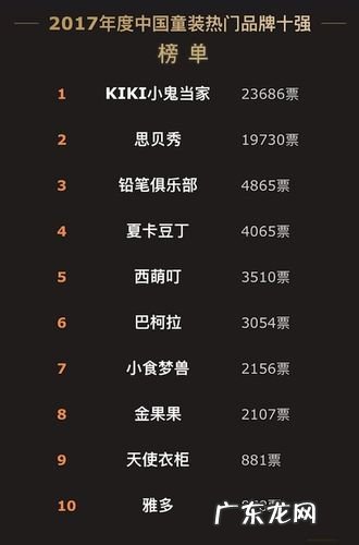 国内女装品牌排行榜
