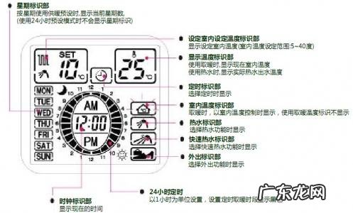 壁挂炉上按键使用方法