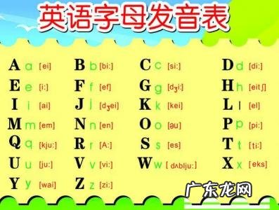 字母表怎么读