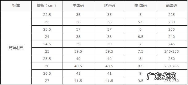 尺码对照表鞋子