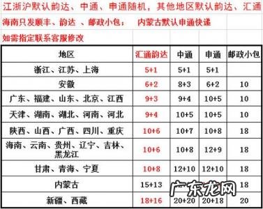 德邦物流收费标准