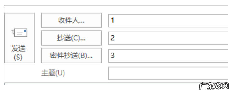 抄送人什么意思