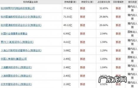 蚂蚁微客能挣多少一天